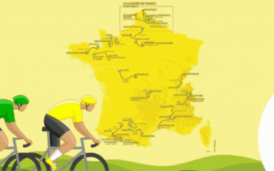 Wielercafes Tourspel